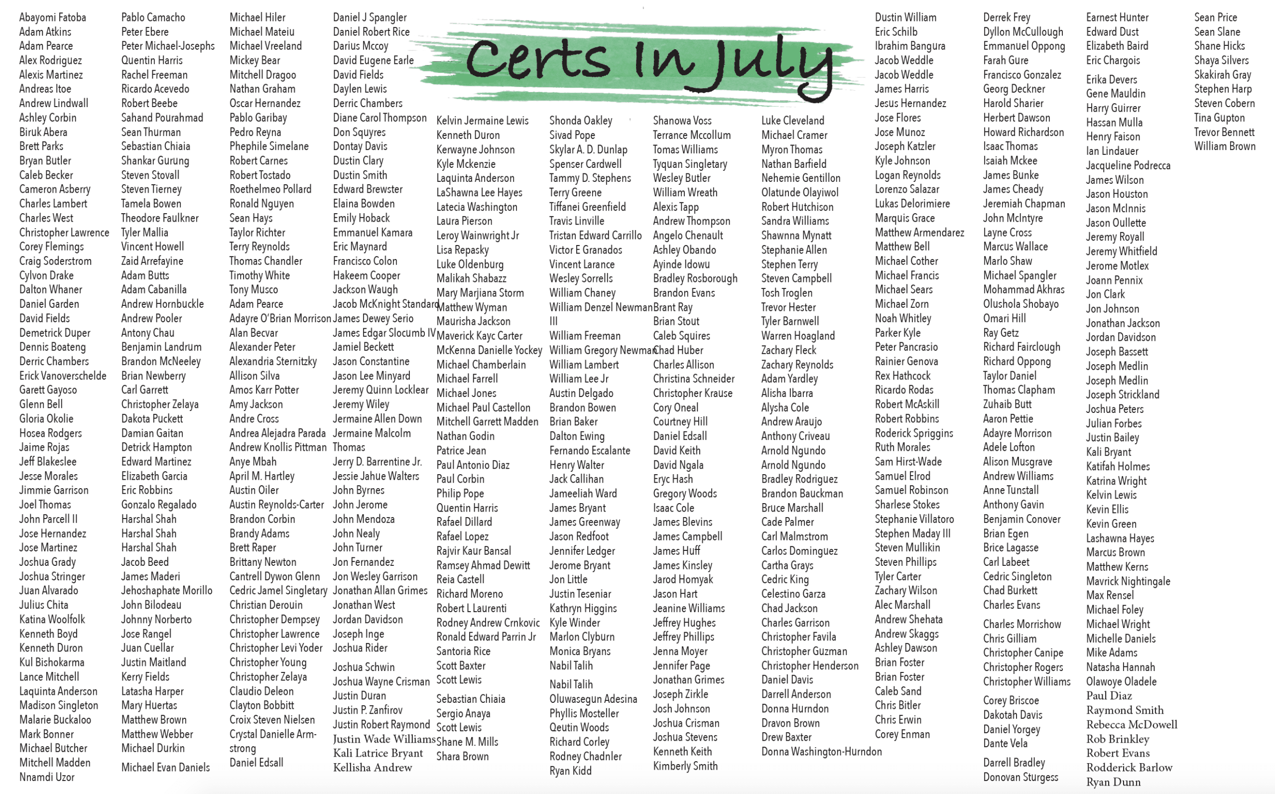 mycomputercareer, mycomputercareer.com, mycomputercareer.edu, my computer career, my computer career full review, mycomputercareer scam, 550+ Students Earned I.T. Certifications in July 2018 at MyComputerCareer